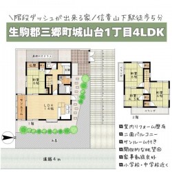 奈良・大阪・滋賀の不動産はフォステールにお任せください ＼階段ダッシュが出来る家／
信貴山下駅徒歩5分！！
小学校・中学校が近く住環境良好◎
サンルーム有、家事動線の良い間取り