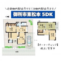 奈良・大阪・滋賀の不動産はフォステールにお任せください ■近鉄御所駅徒歩7分！JR御所駅徒歩8分■ライフ御所店まで徒歩5分！買い物至便な立地■済生会御所病院まで徒歩10分■カーポート有■賃貸中！表面利回り14.79％