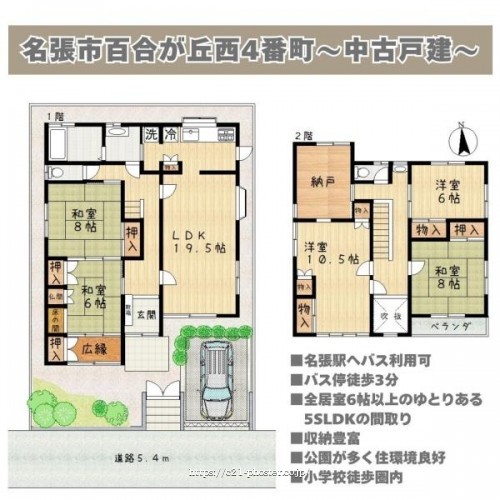 物件画像1